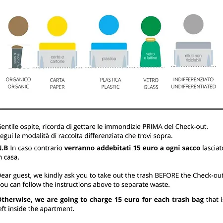 Apartament Il Coppo Panoramico